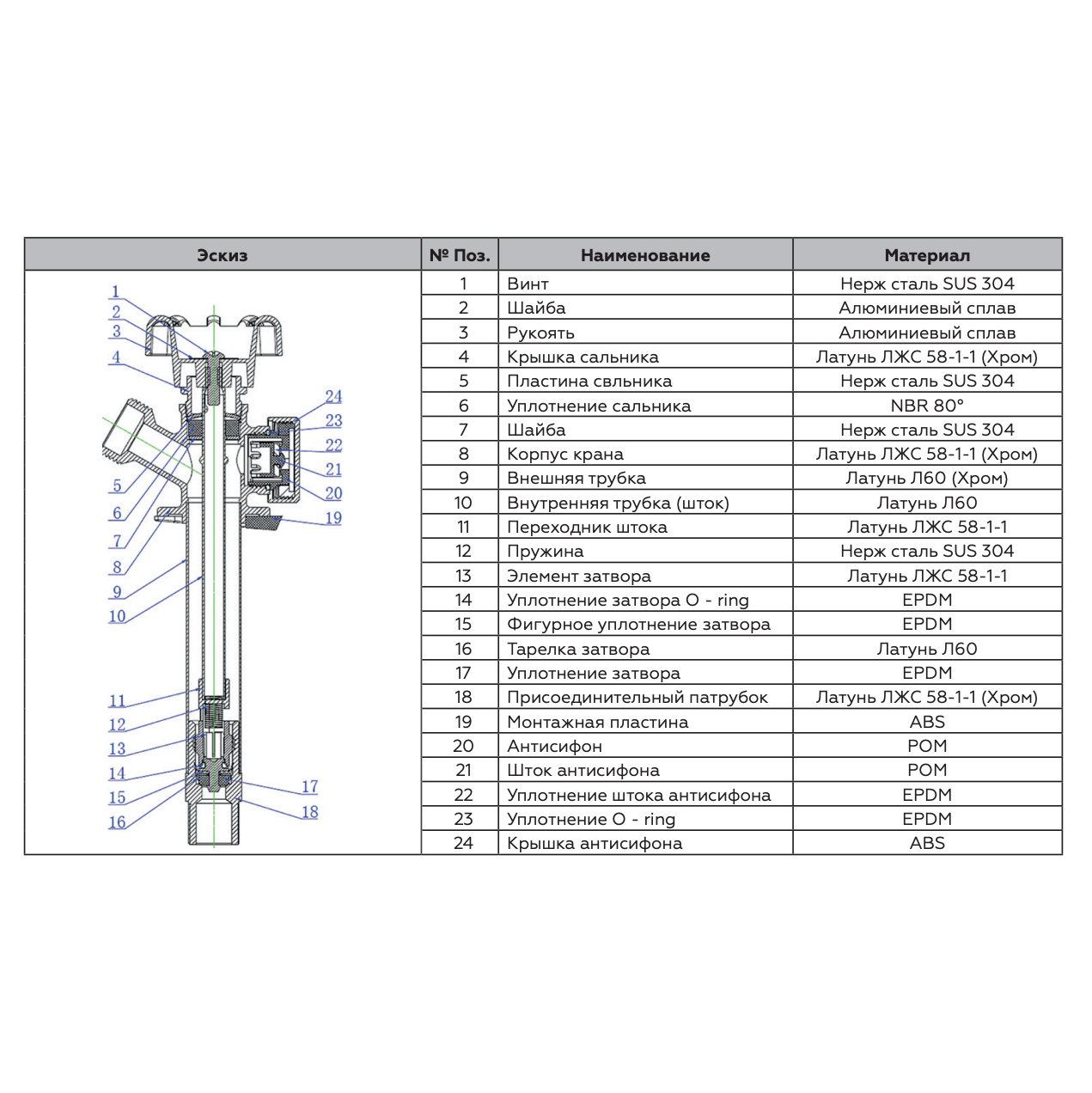 Незамерзающий кран Rommer для стен толщиной 550 мм