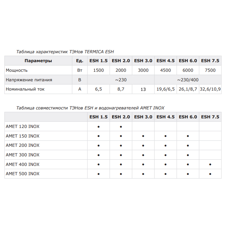 Бойлер косвенного нагрева Termica AMET 400 INOX напольный