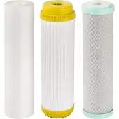 Комплект картриджей Electrolux AM Softening