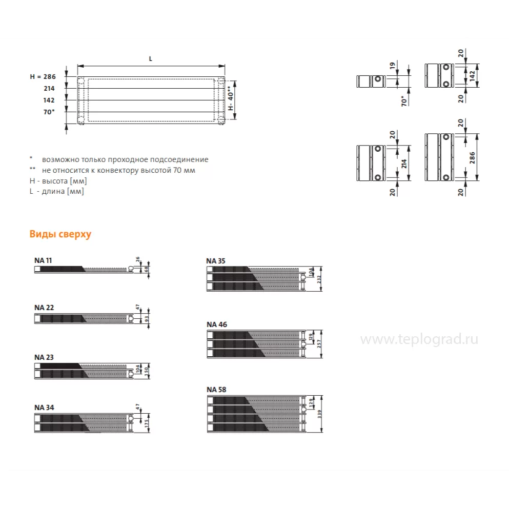 Наружный конвектор Purmo Narbonne NA 58 286 1100 боковое подключение