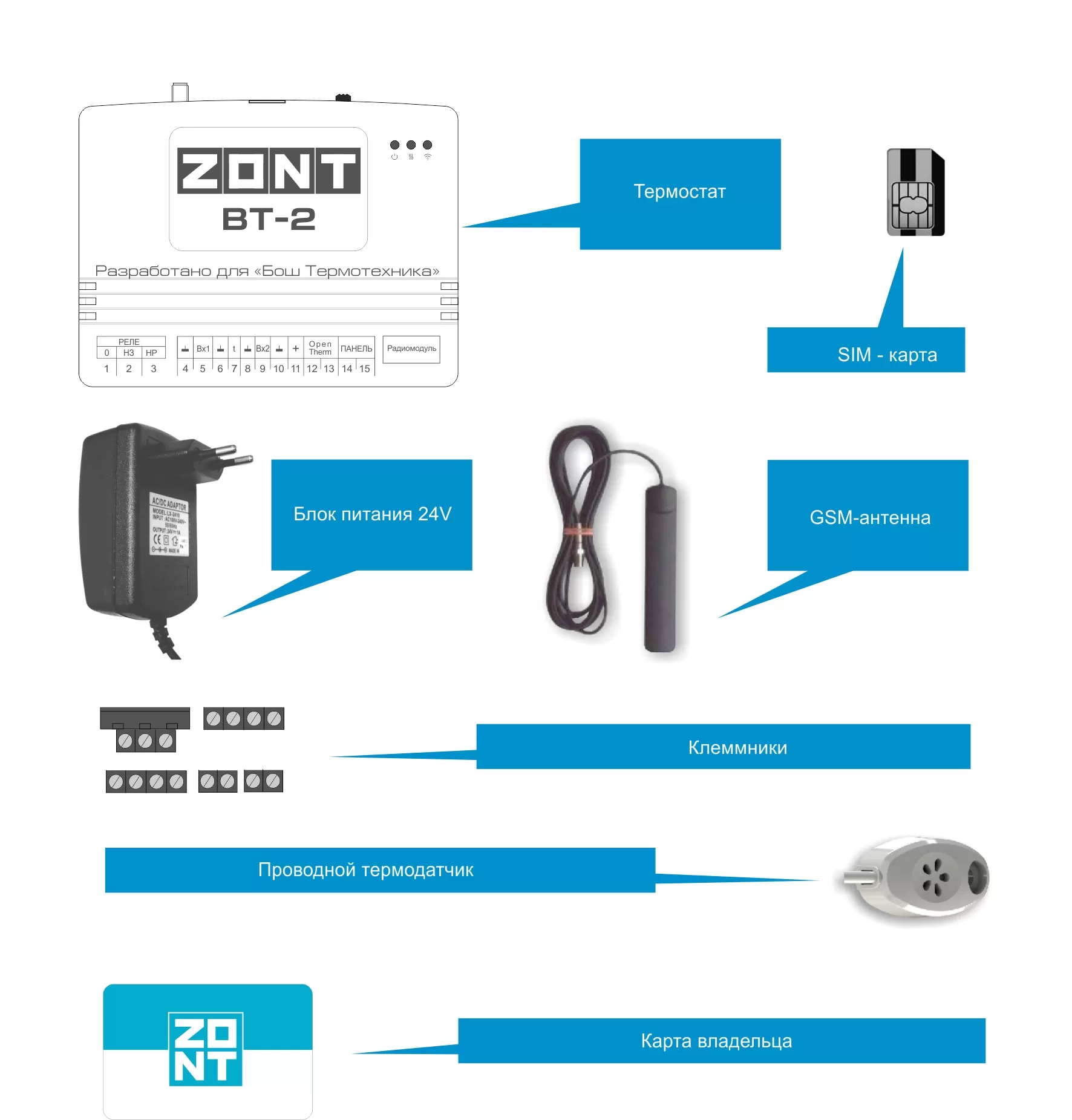 Термостат Zont BT-2 для котлов Bosch и Buderus Термостат Zont BT-2 для котлов Bosch и Buderus