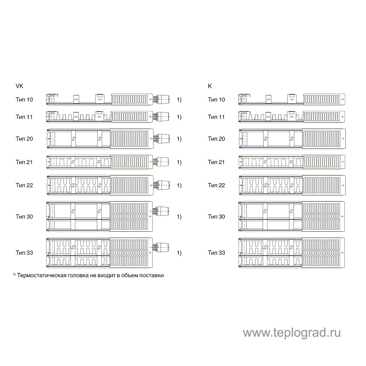 Стальной радиатор Buderus Logatrend VK-Profil 21/500/1800 нижнее подключение, 2470 Вт