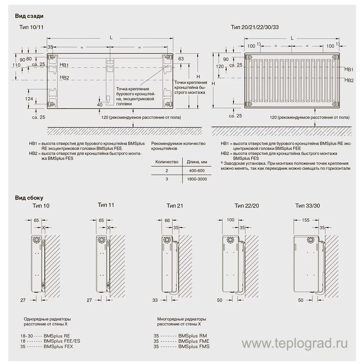 Стальной радиатор Buderus Logatrend K-Profil 11/500/500 боковое подключение, 495 Вт