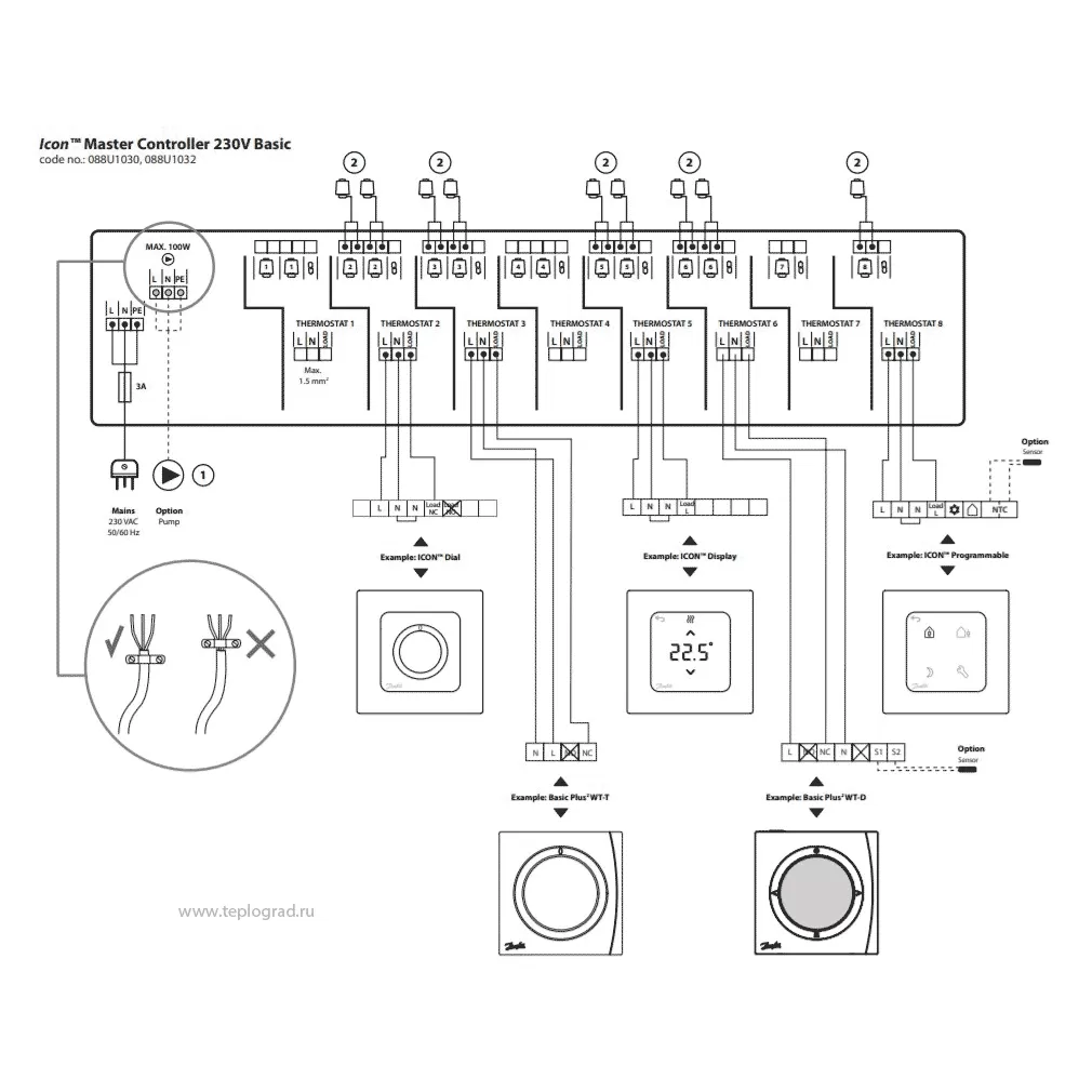 Коммутационное устройство Danfoss Icon Master Controller Basic