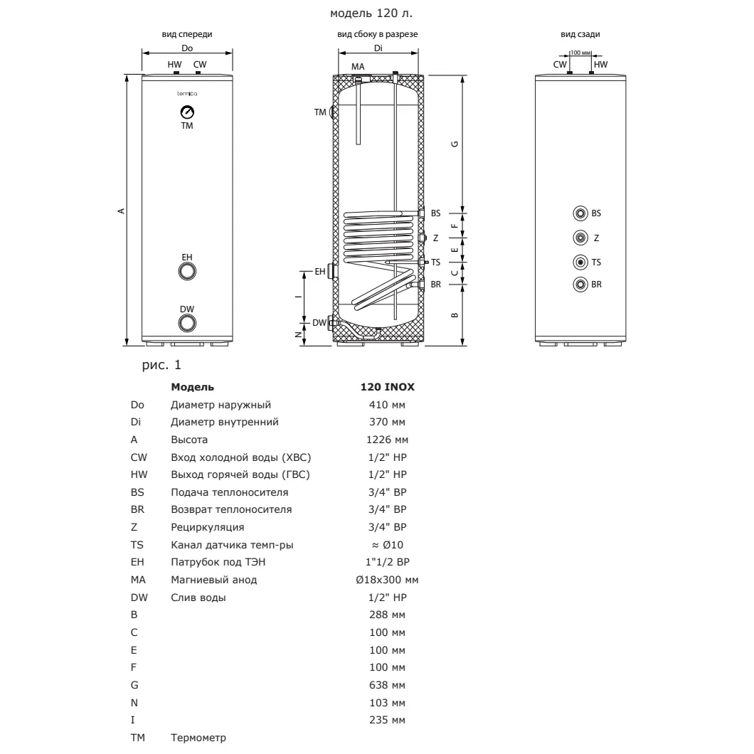 Бойлер косвенного нагрева Termica AMET 120 INOX напольный