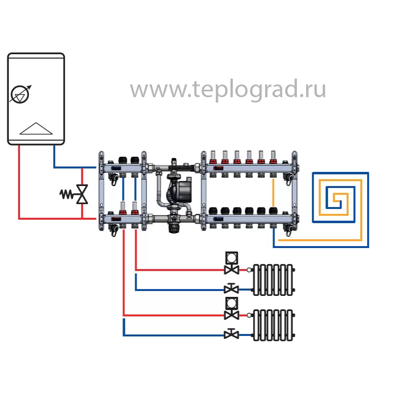 Насосно-смесительный узел Stout с термостатическим клапаном 30-60°C и насосом UPSO 25-65
