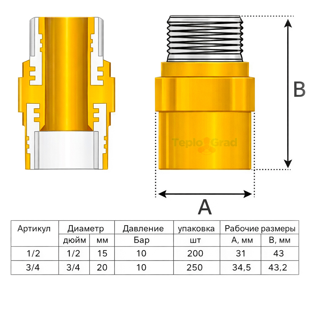 Диэлектрические вставки для газа TIM 1/2" ВН