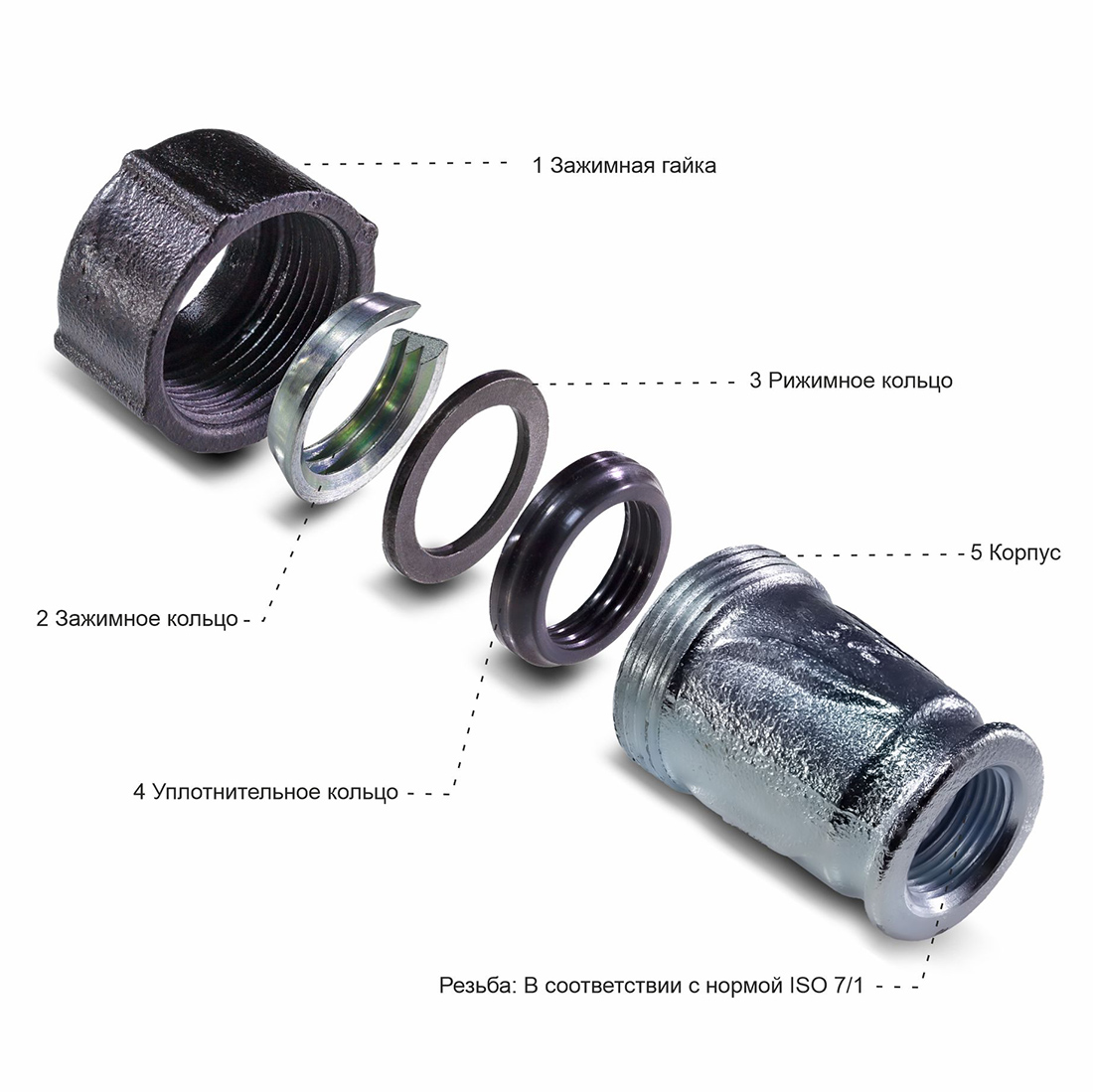 Обжимное соединение из ковкого чугуна Zeissler ВР 1 1/2 Обжимное соединение из ковкого чугуна Zeissler ВР 1 1/2