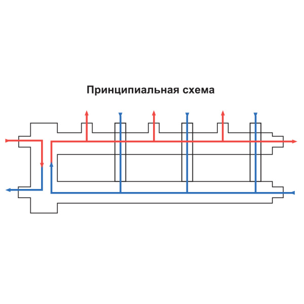 Гидравлический разделитель Zeissler с коллектором на 4 контура М4