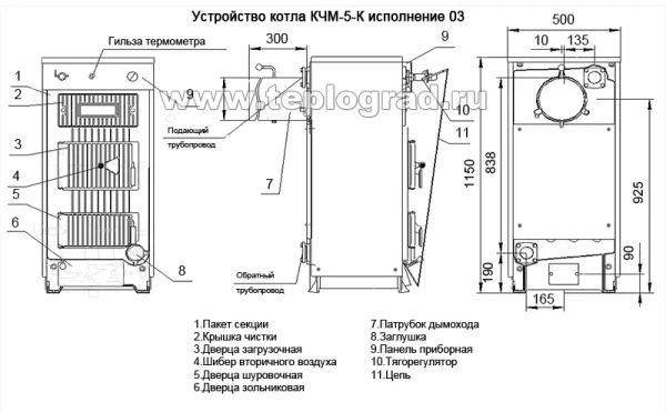 Твердотопливный чугунный котел КЧМ-5-К-03М1 80кВт