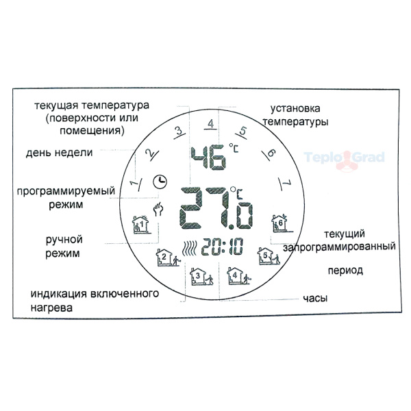 Комнатный термостат Zeissler M8.813 программируемый