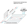 Терморегулятор Oventrop Unibox E RTL белый
