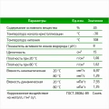 Теплоноситель Технология Уюта ЭКО -30 10 кг на основе пропиленгликоля