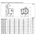 Насос циркуляционный Aquario AC 206-130