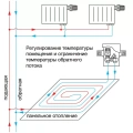 Терморегулятор Oventrop Unibox plus белый 1022637