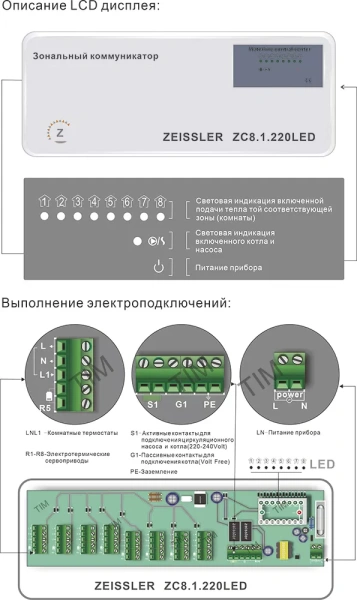 Зональный коммуникатор 8 каналов, 220В (LED) TIM