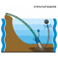 Колодезный насос Aquario FREEDIVER ASP3-30