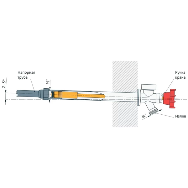 Незамерзающий кран Unipump WF-2105 для стен толщиной 300 мм