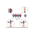 Распределительный коллектор Astrex Astro40 до 3 насосных групп с байпасом, нержавеющая сталь