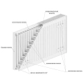 Стальной радиатор Rommer Compact 22/300/1300 с боковым подключением RRS-2010-223130
