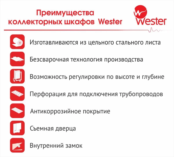 Шкаф коллекторный Wester ШРВ-5 (1000х120-180х648-711)