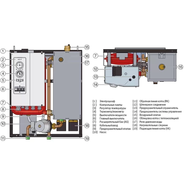 Электрический котел Buderus Logamax Logamax E213-8