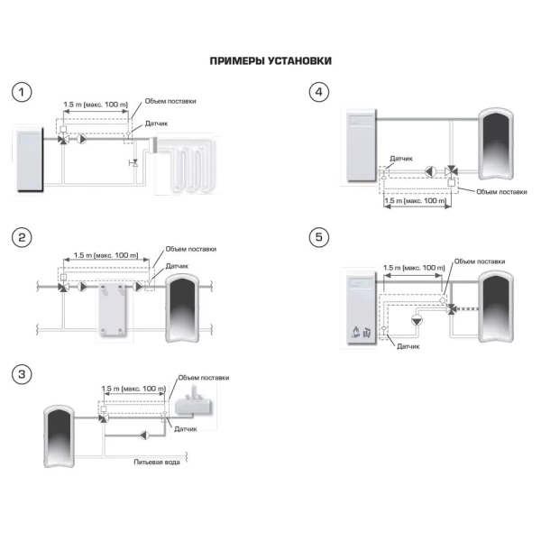 Контролер Esbe CRA111 12720100
