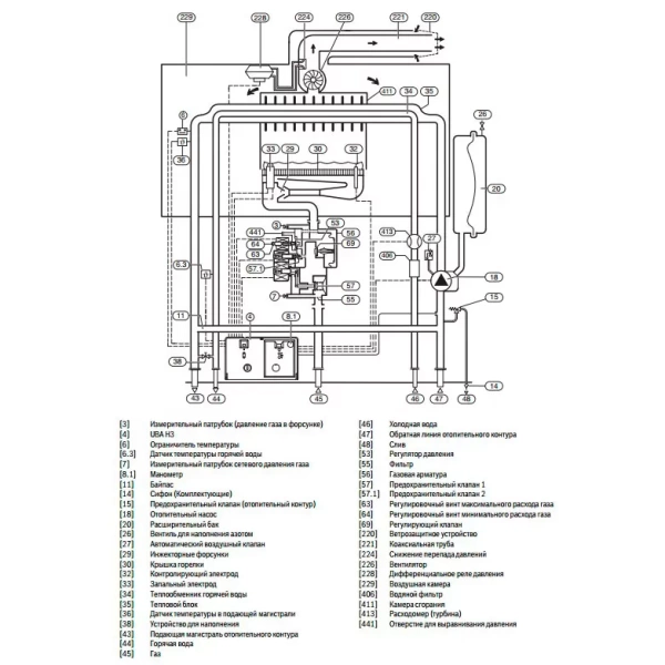 Настенный газовый котел Buderus Logamax U052 28K