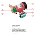 Насос для повышения давления Jemix W15GR-15 A