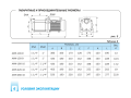 Поверхностный насос Aquario AMH(T)-180-10P