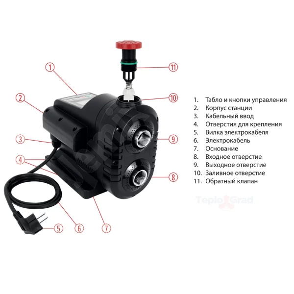 Насосная станция Jemix НС-СМАРТ-77-45