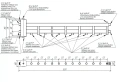 Балансировочный коллектор Gidruss BMSS-100-7D (до 100 кВт, подкл. котла G 1 1/4, 6+1 контура, нерж. сталь)