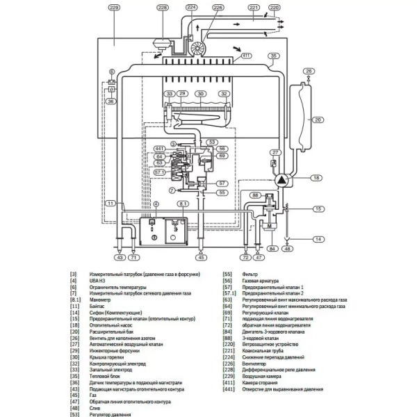 Настенный газовый котел Buderus Logamax U052 28