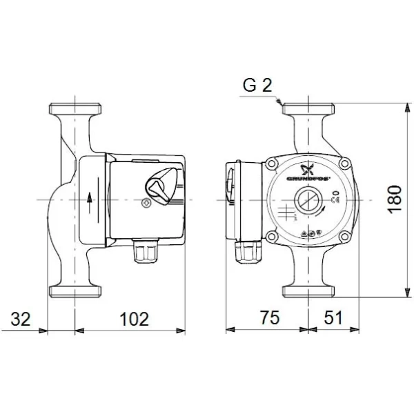 Циркуляционный насос Grundfos UPS 32-60 180 96281496