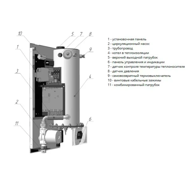 Настенный электрический котел Эван WARMOS-RX 18