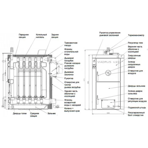 Твердотопливный чугунный котел Viadrus U22 С 3