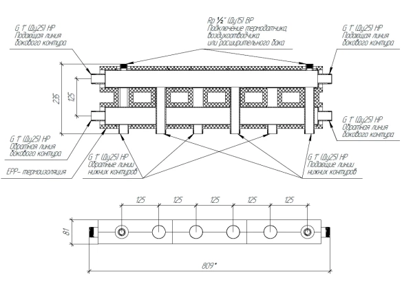 Распределительный коллектор Gidruss MKSS-60-4D.EPP (60 кВт G 1, 3+1 конт. G 1, теплоизоляция)