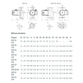 Циркуляционный насос Unipump UPF 50-160 280