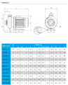 Поверхностный насос Aquario ACS(T)-300-40