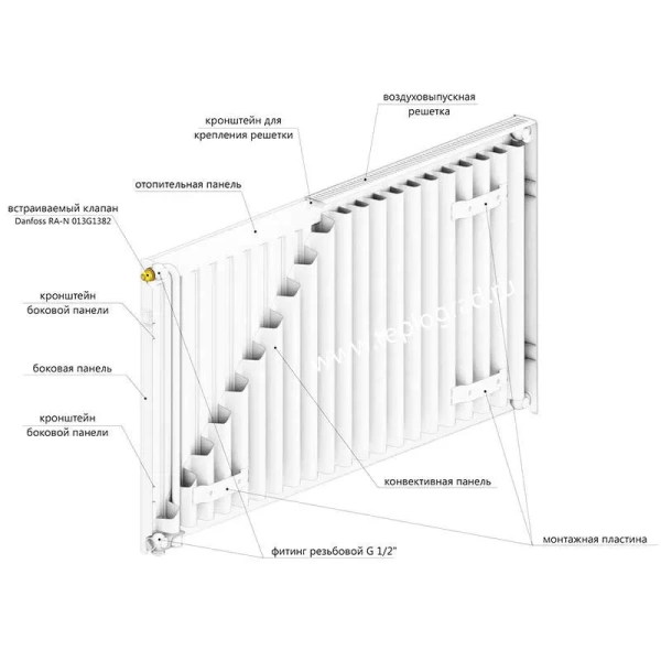 Стальной радиатор Rommer Ventil 11/500/1200 с нижним подключением RRS-2020-115120