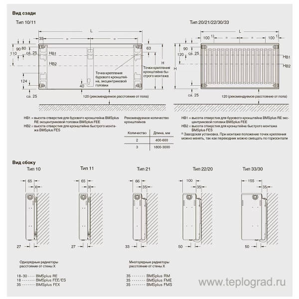 Стальной радиатор Buderus Logatrend K-Profil 10/500/1200 боковое подключение, 811 Вт