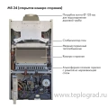 Настенный газовый котел De Dietrich Zena MS 24  1-контур., откр.