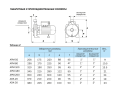 Поверхностный насос Aquario APM-180